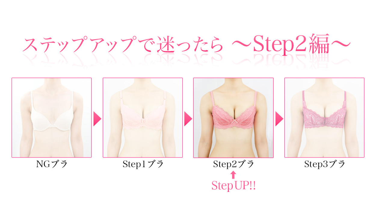 ステップアップで迷ったら～Step2編～