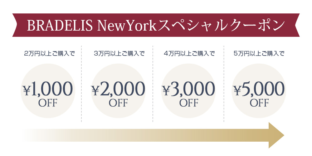 本店クーポン