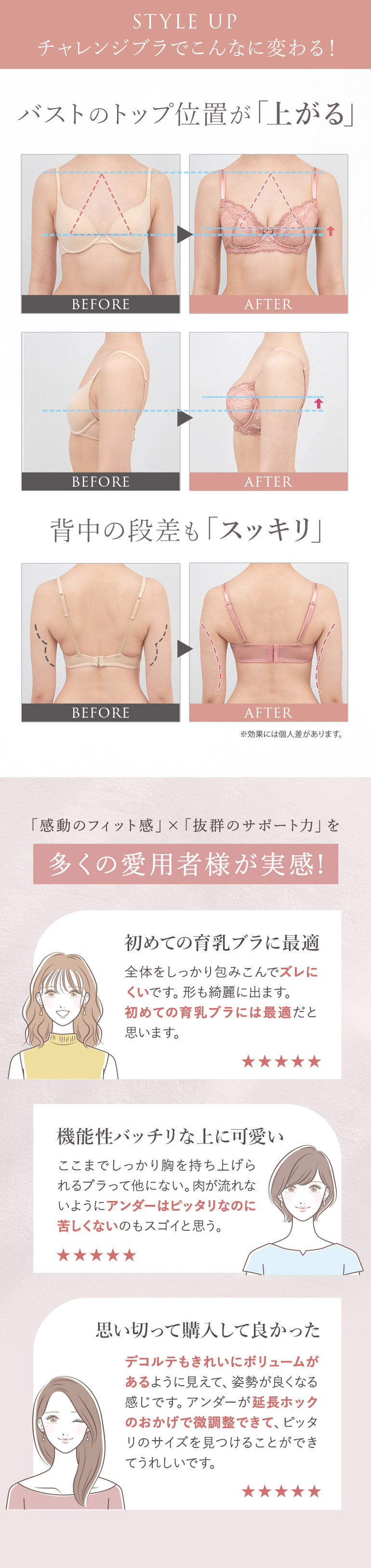 チャレンジブラでこんなに変わる