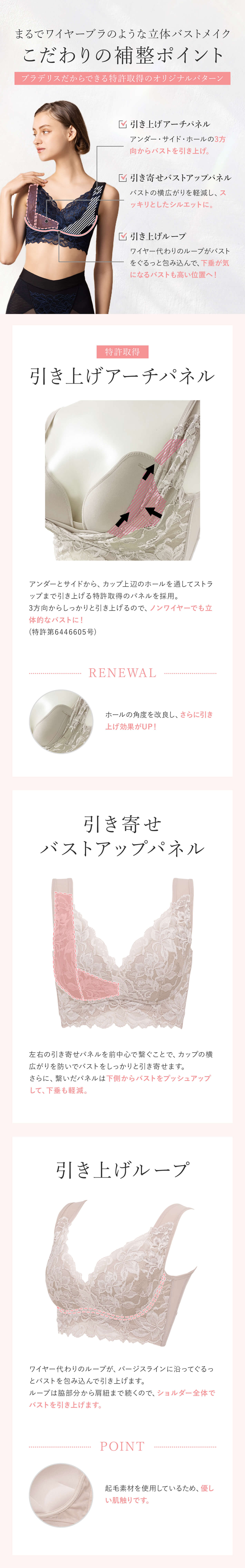 まるでワイヤーブラのような立体バストメイク こだわりの補整ポイント［ブラデリスだからできる特許取得のオリジナルパターン］