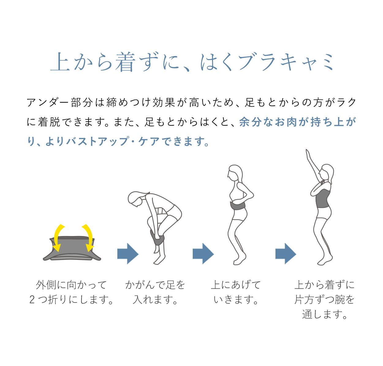 上から着ずに、はくブラキャミ