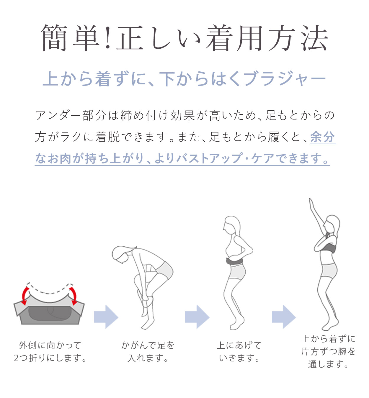 レビュー