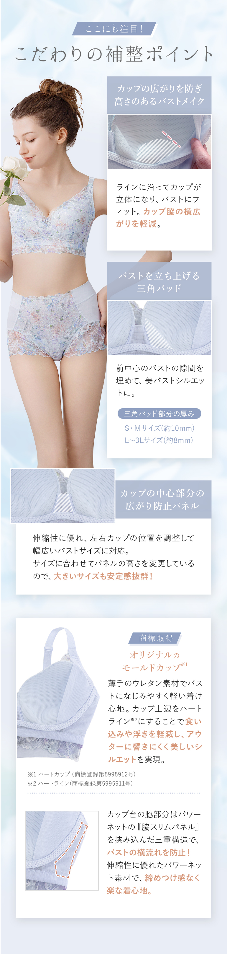 こだわりの補整ポイント