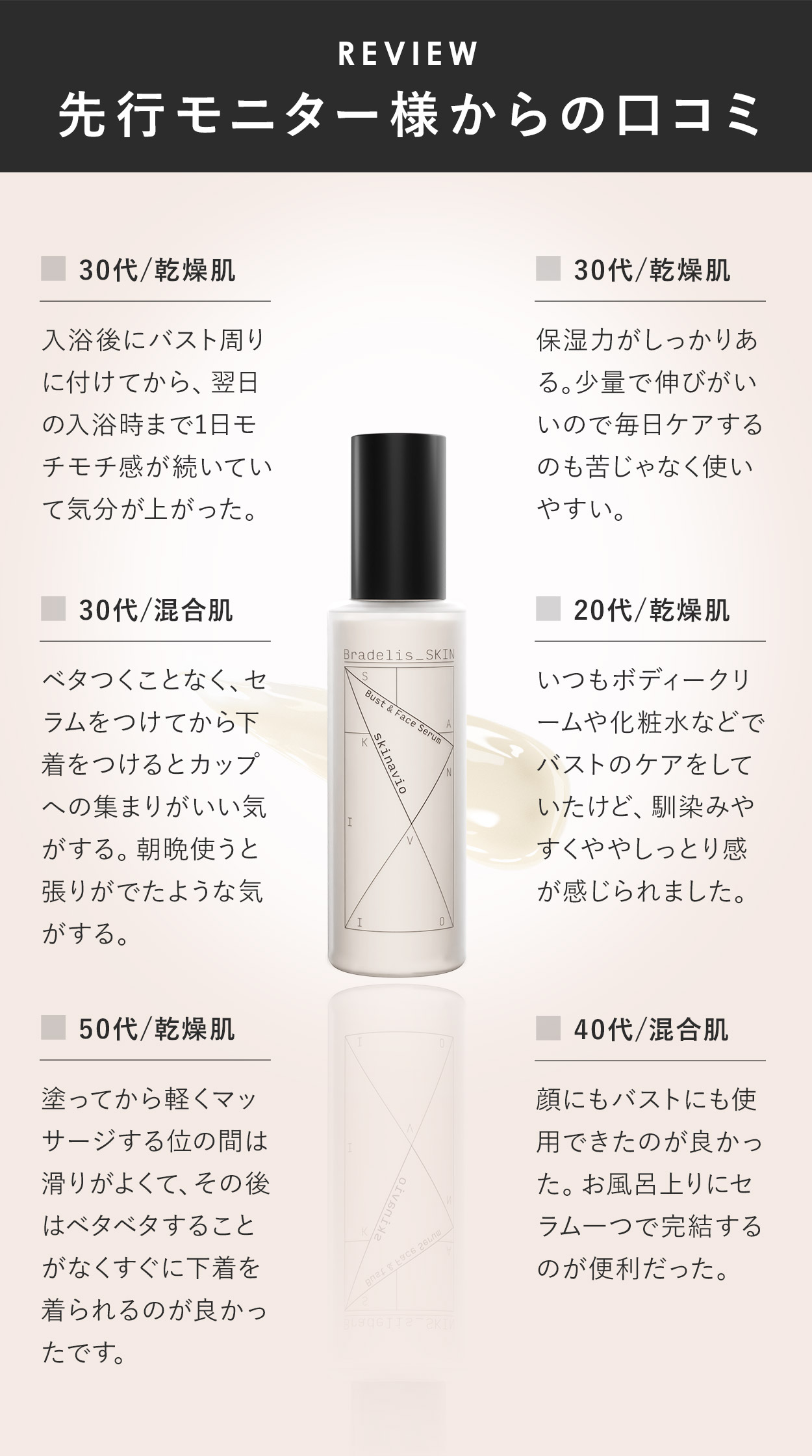 スキナビオ バスト&フェイスセラム 45ml | ブラデリスニューヨーク【公式通販】育乳補整ブラジャー・下着