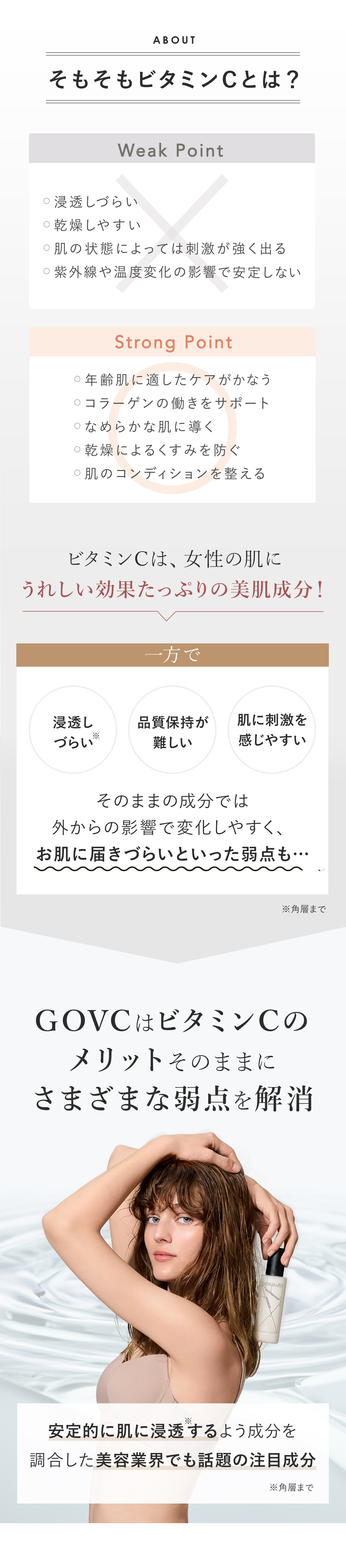 そもそもビタミンCとは？女性の肌にうれしい効果たっぷりの美肌成分！