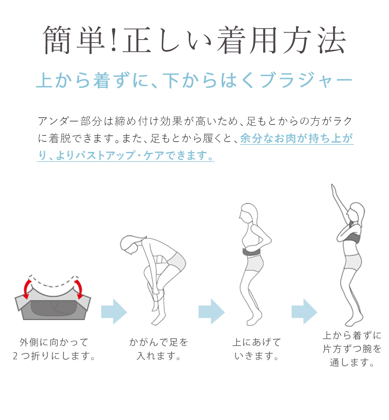 上から着ずに下からはくブラジャー
