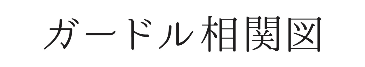 ガードル相関図