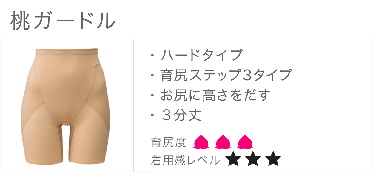 桃ガードルタイプ
