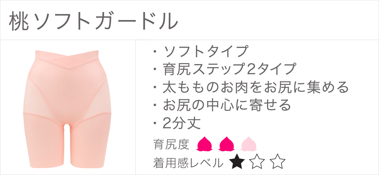 桃ソフトガードルタイプ