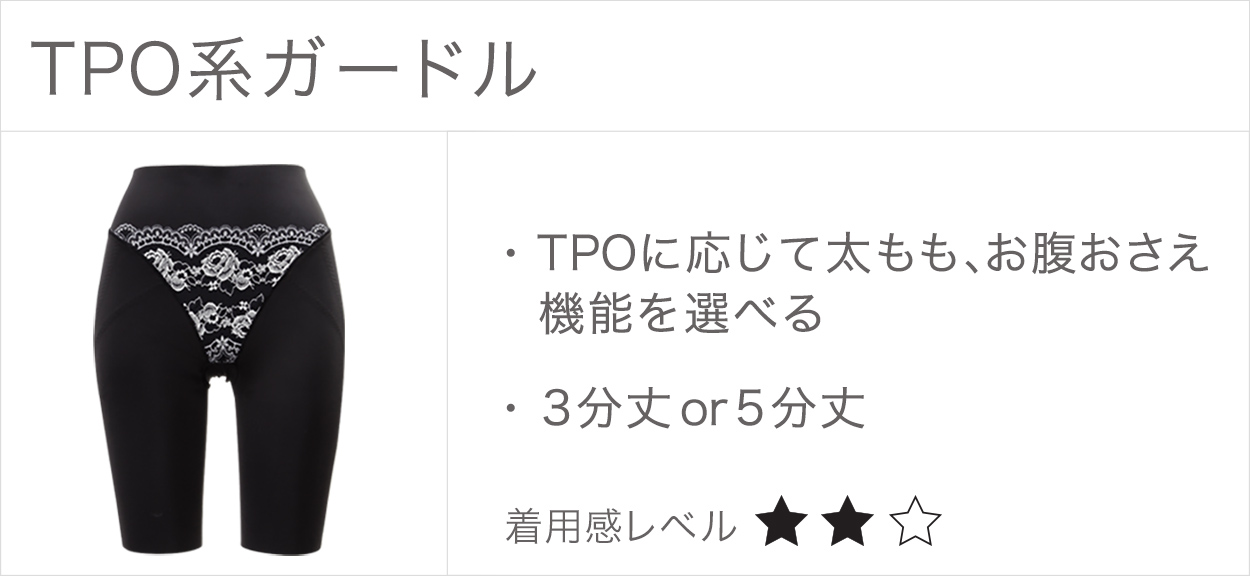 TPOガードルタイプ