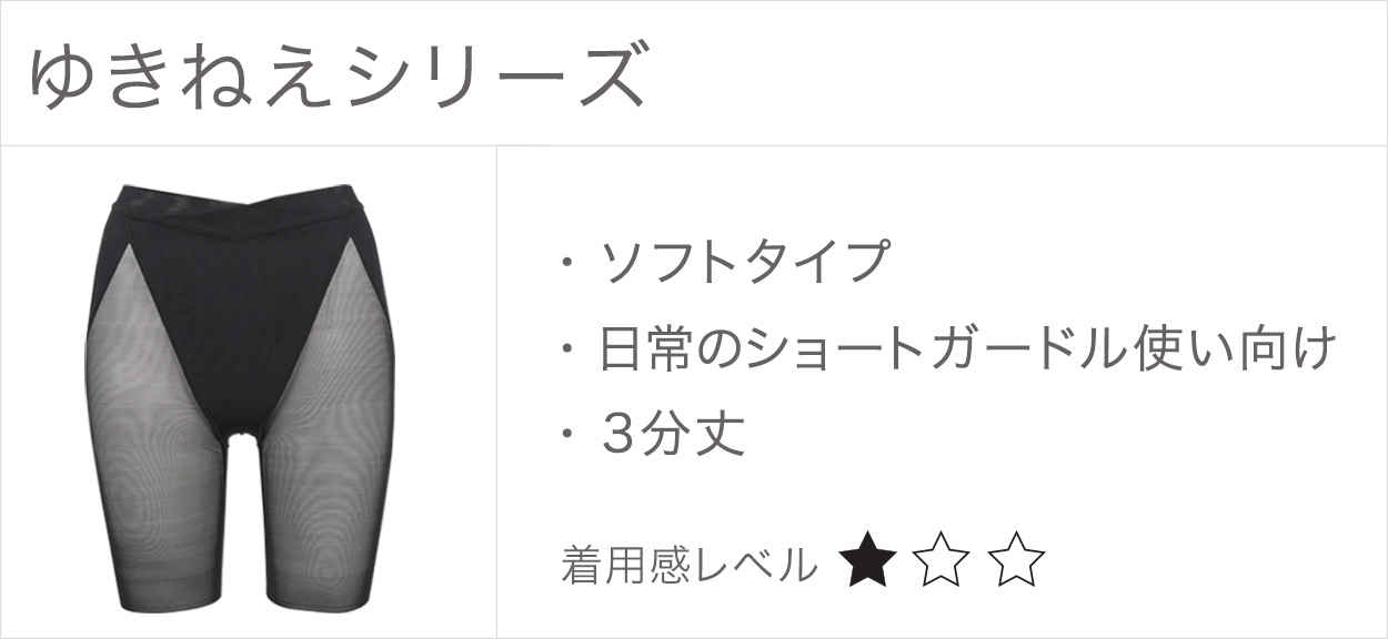 ゆきねえガードルタイプ