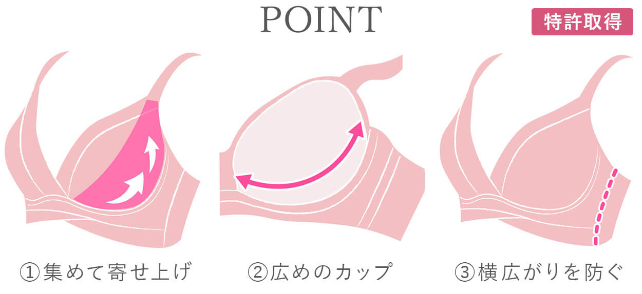 ブラデリスハグミーブラレット