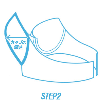 ステップアップで迷ったら～ステップ2編～｜ブラデリスニューヨーク