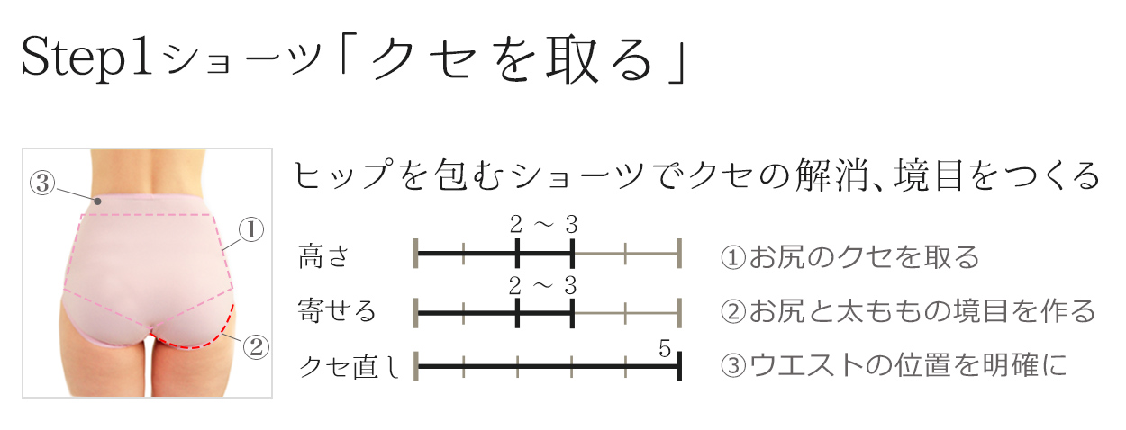 育尻ステップ1タイプ