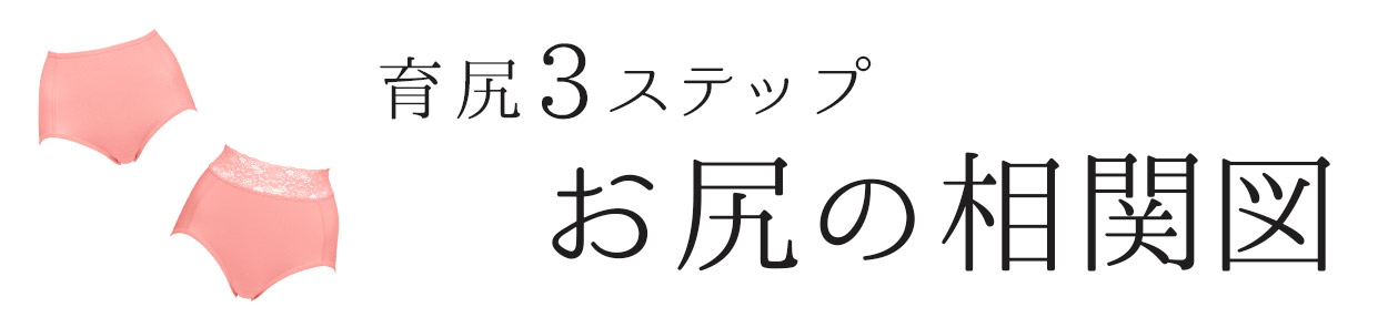 育尻の3ステップ