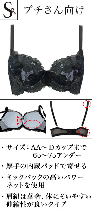 プチさん