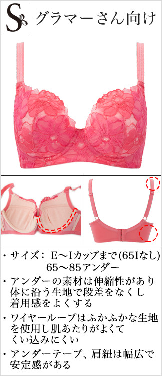 グラマーさん