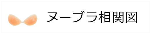 ヌーブラ相関図へ