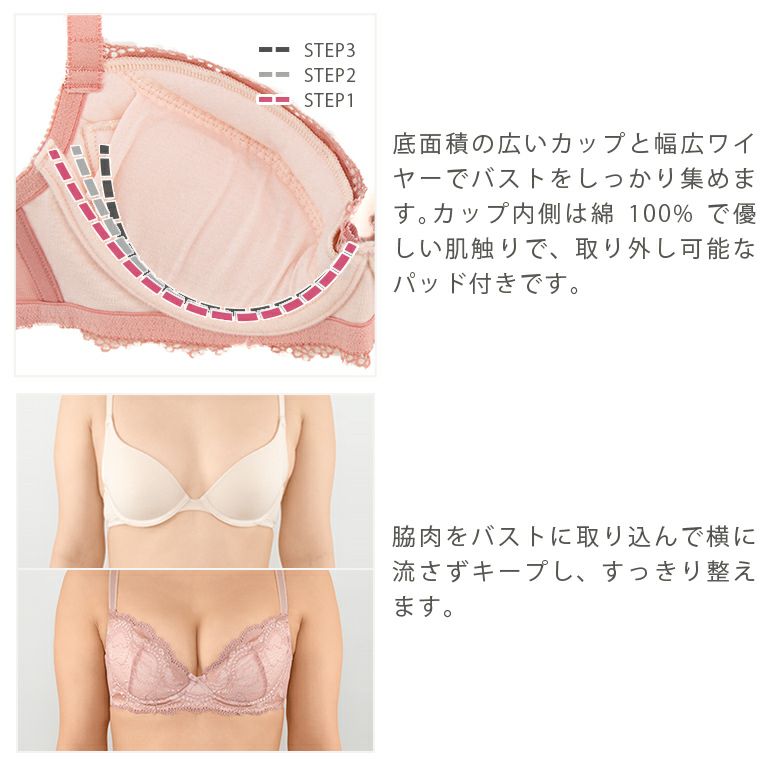 【新品未使用】ブラデリスニューヨーク　チャレンジブラ　C75 楽天市場】【人気Youtuber様ご紹介！】【初回限定/サイズ交換