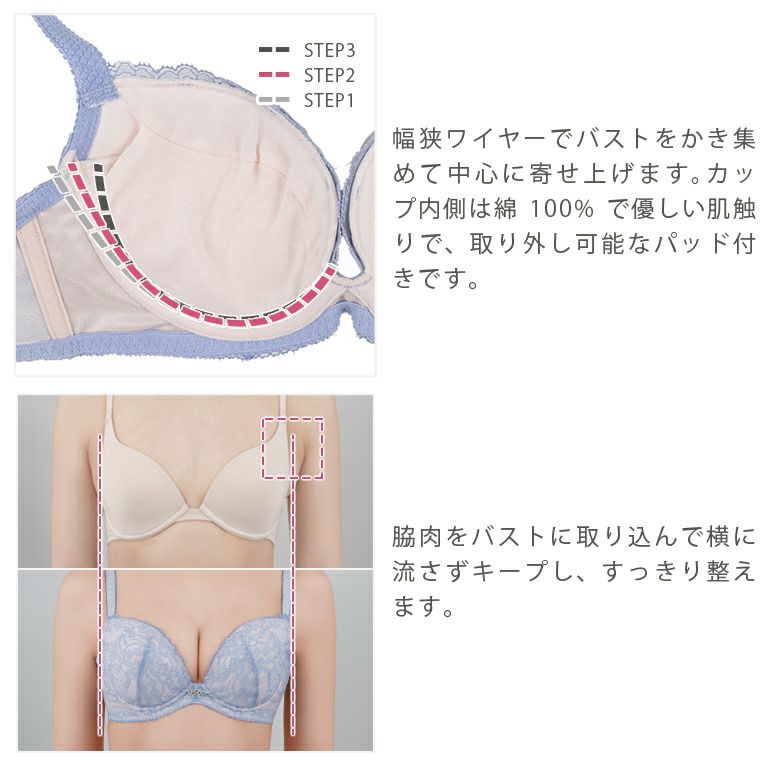 ブラデリス　カミラブラ 楽天市場】【58%OFFセール】ブラデリスニューヨーク レーシィ