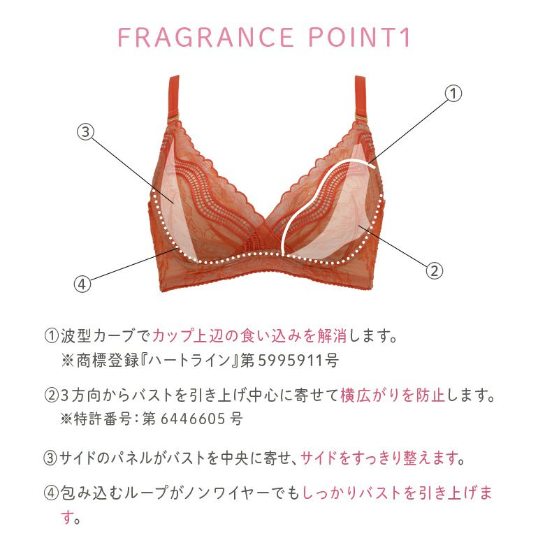 ブラデリスニューヨークゴールドレーベル Fragrance Bralette