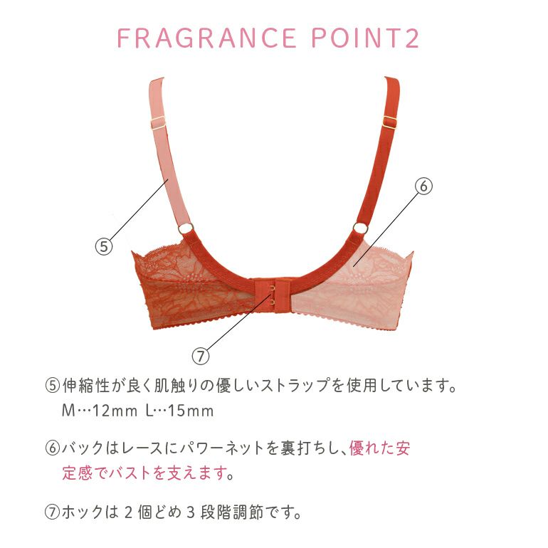 ブラデリスニューヨークゴールドレーベル Fragrance Bralette