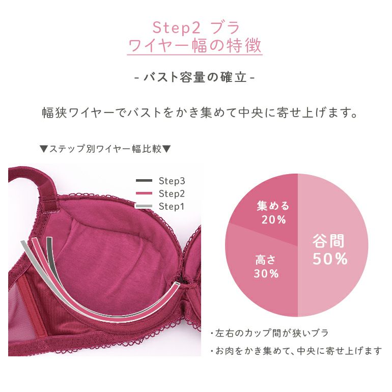 オンラインストア限定】ブラデリス ナオミステップ2ブラ23S3