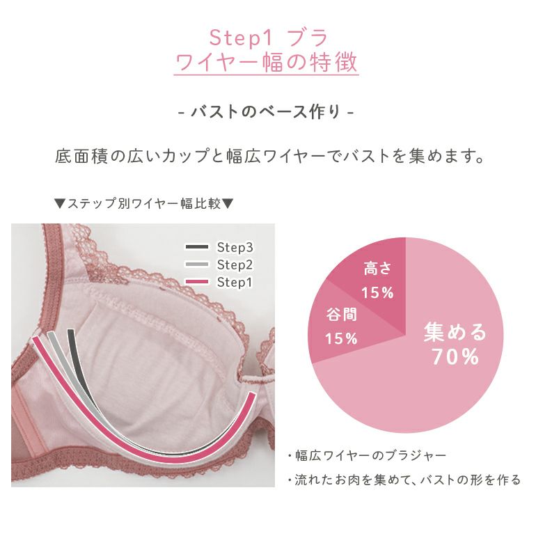 ブラデリスニューヨークステップ1ジャスミンブラ2色セット 新品