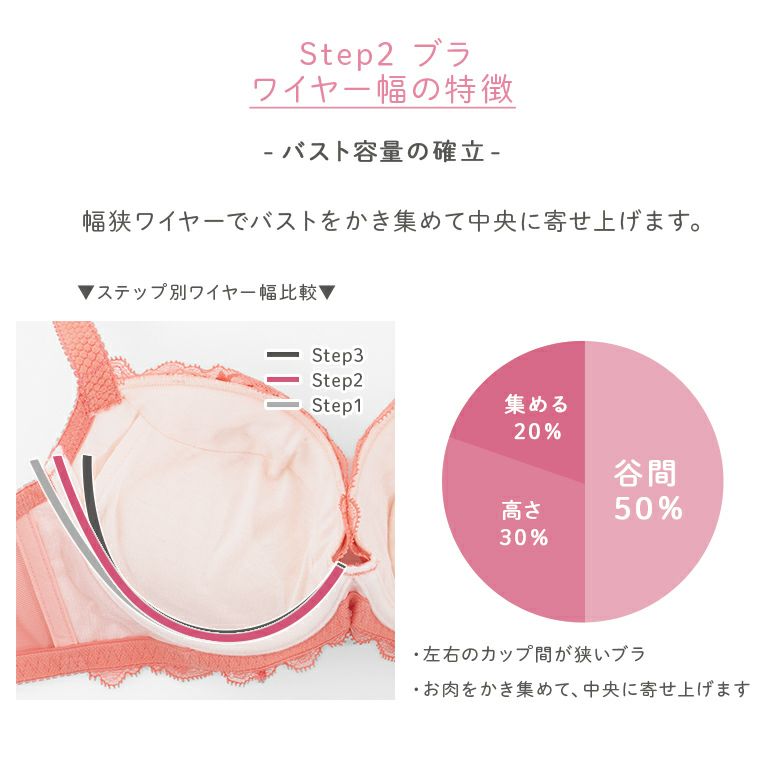 ブラデリス ナオミステップ2ブラ23A1 | ブラデリスニューヨーク