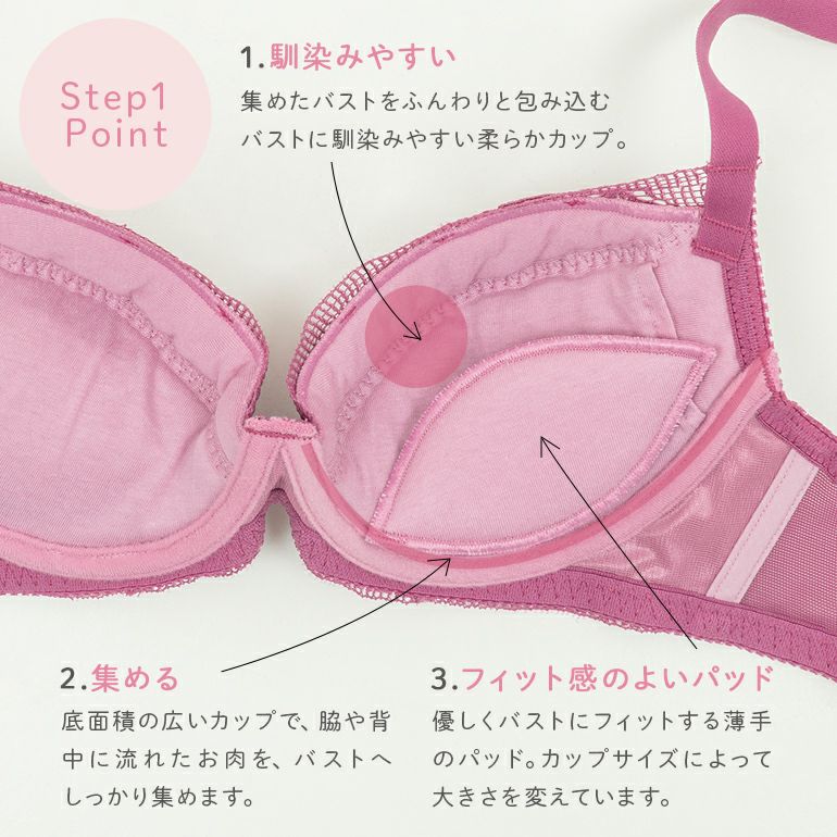 ブラデリス ブラジャー 70F ピンク ジャスミン ステップ１ 廃盤 完売 ブラデリス ブラジャー 70F ピンク ジャスミン ステップ1 廃盤