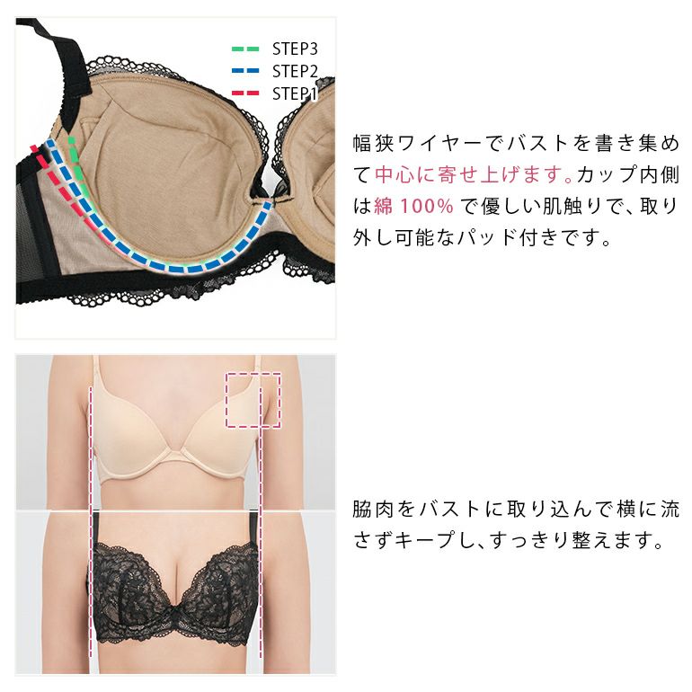ブラデリス ステップ２ ベルタイプ 75G ヌーディベージュ 完売 楽天市場】【30%OFFセール】育乳ブラデリスニューヨーク ベル
