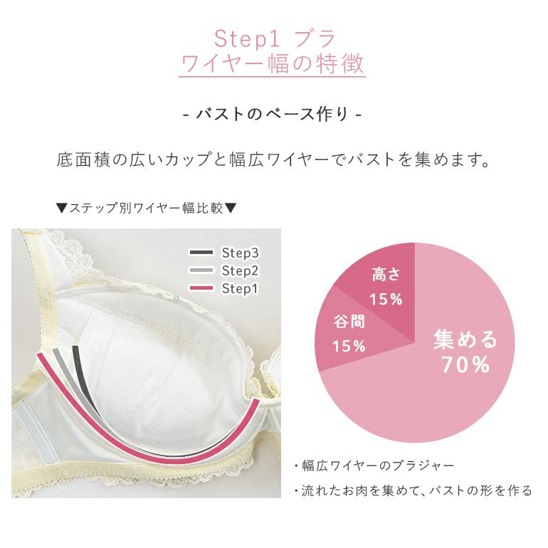 ブラデリス ジャスミンステップ1ブラ24S3 65D BRADELIS NewYork ブラジャー ジャスミンステップ1ブラ24S3