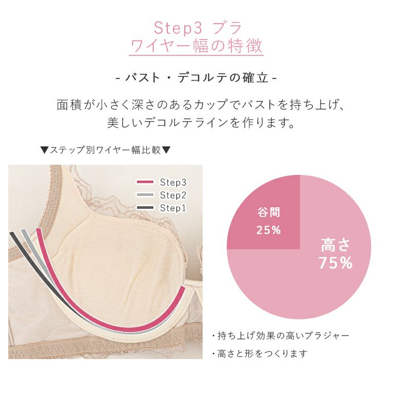 ブラデリス ヴィオラステップ3ブラ24S1 | ブラデリス