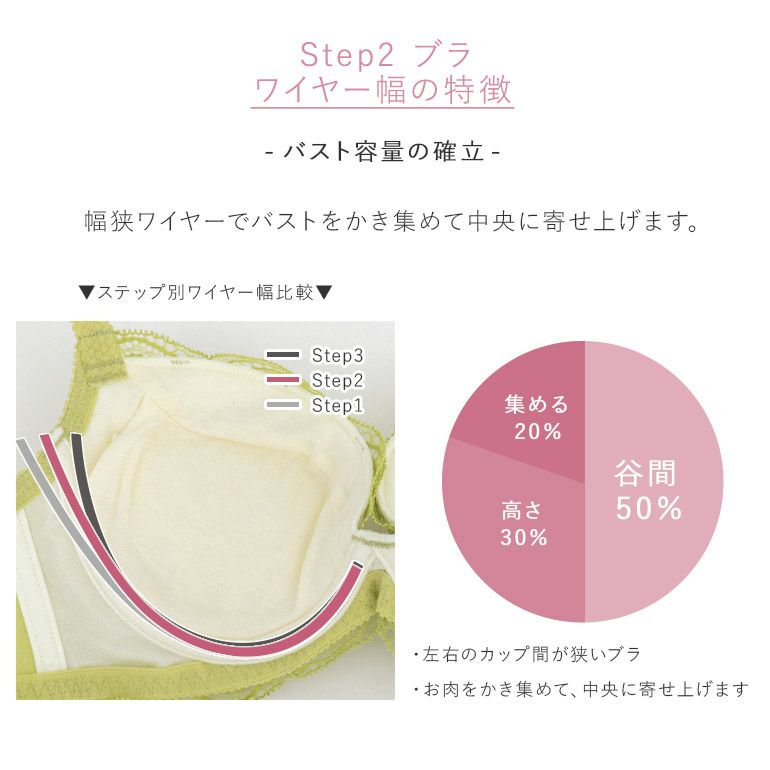 ブラデリス ナオミステップ2ブラ24S2 | ブラデリスニューヨーク【公式