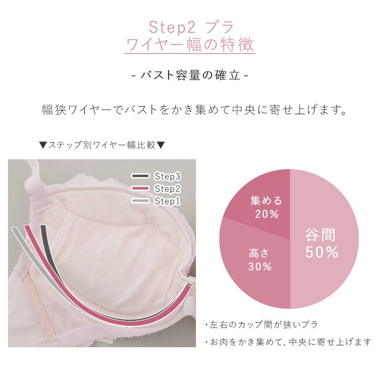 ブラデリス ナオミステップ2ブラ24S3 | ブラデリスニューヨーク【公式