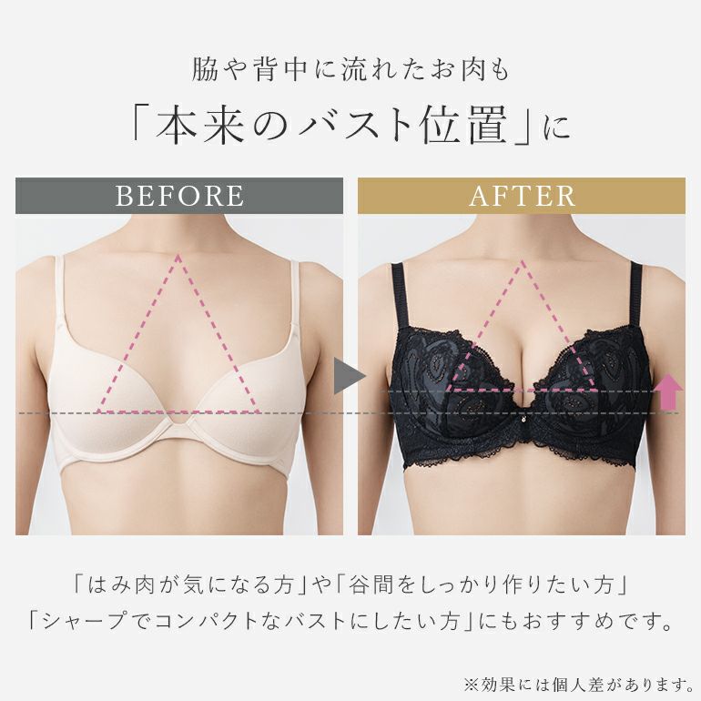 ブラデリス ベルステップ2ブラ25A1 | ブラデリスニューヨーク