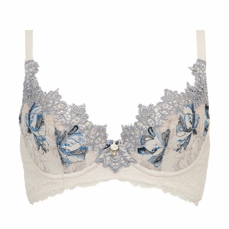 ヴィオラタイプ